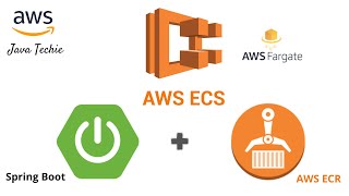 Amazon ECR | Elastic Container Registry | Run Docker image on AWS ECS | JavaTechie