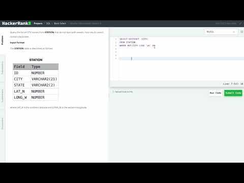 Hackerrank Sql Solution 13 Basic Sql Weather Observation Station 9