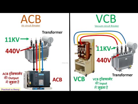 electrical switchgear | interview | ACB & VCB difference | panel | protection | working