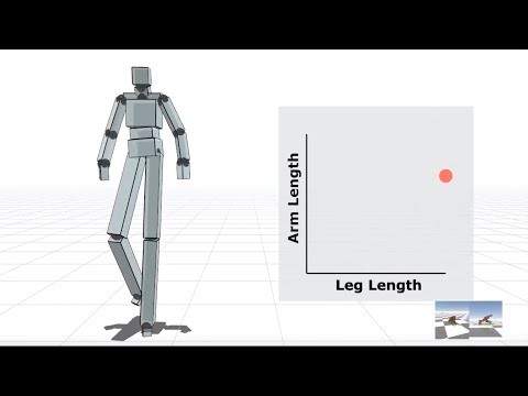 This AI Can Deal With Body Shape Variation!