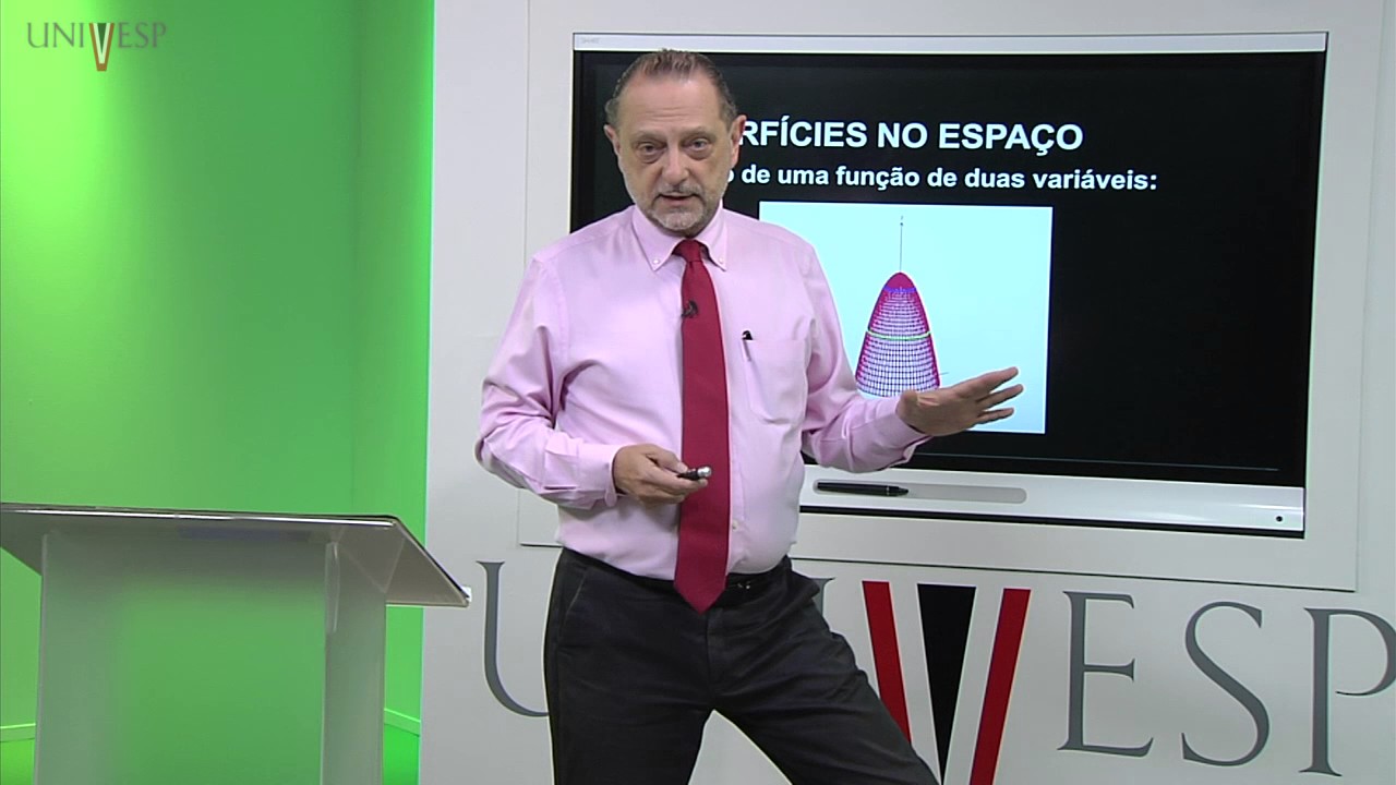 Cálculo III - Aula 17 - Superfícies no R³