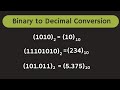 Binary Number System Counting In Binary Number System Binary To Decimal Conversion