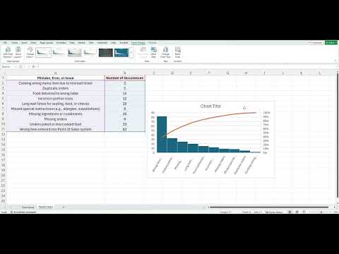 Step by Step Video (Excel)