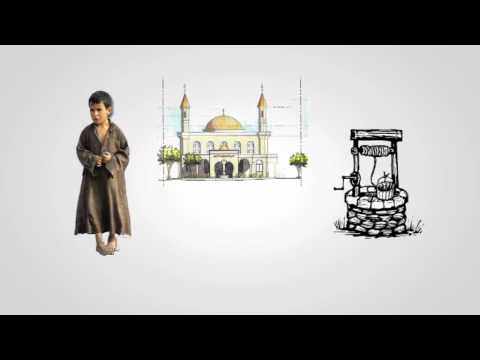 lulwah_91’s Video 117990010611 XrUl7qPsxqE