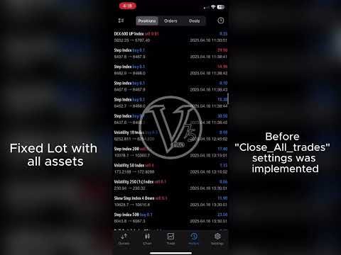 Video Volatility 75 Pro Auto