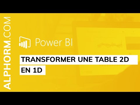 Comment transformer une table 2D en 1D sous Microsoft Power BI