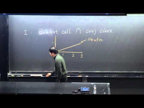 Xuhua He: Affine Hecke Algebras and p-adic groups I