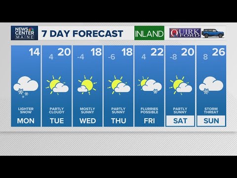 Wcsh Weather