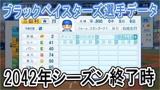 【パワプロ2021】ブラックベイスターズ2042年シーズン終了時選手データ