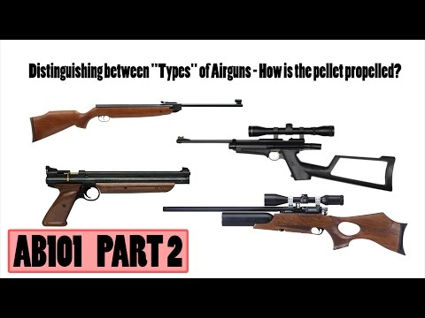 Comparing Different Types Of Airguns | Top Air Rifles
