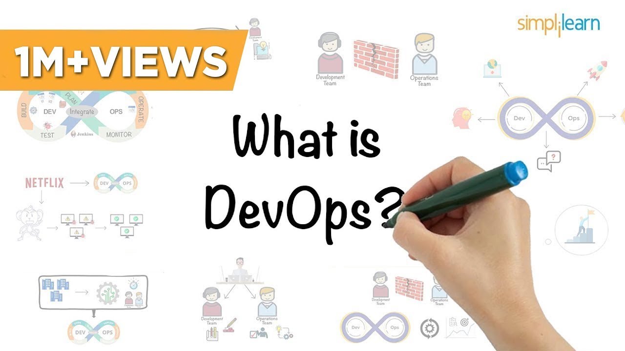 DevOps In 5 Minutes | What Is DevOps| DevOps Explained | DevOps Tutorial For Beginners |Simplilearn