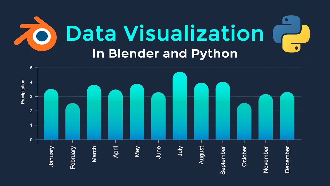 Data Visualization in Blender and Python