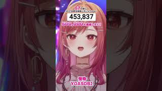 一条莉々華 - 【57日後に3D化の夢を叶えたい?】息が…っっ！怪物 生歌で歌ってみた【#一条莉々華 #Shorts #hololivedev_is #ReGLOSS】