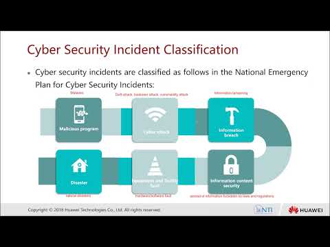 Security Arabic course HCSCA101 Basic Concepts of Information Security 2