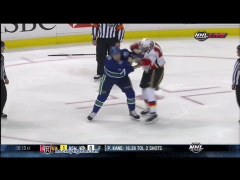 Tim Jackman vs Zack Kassian