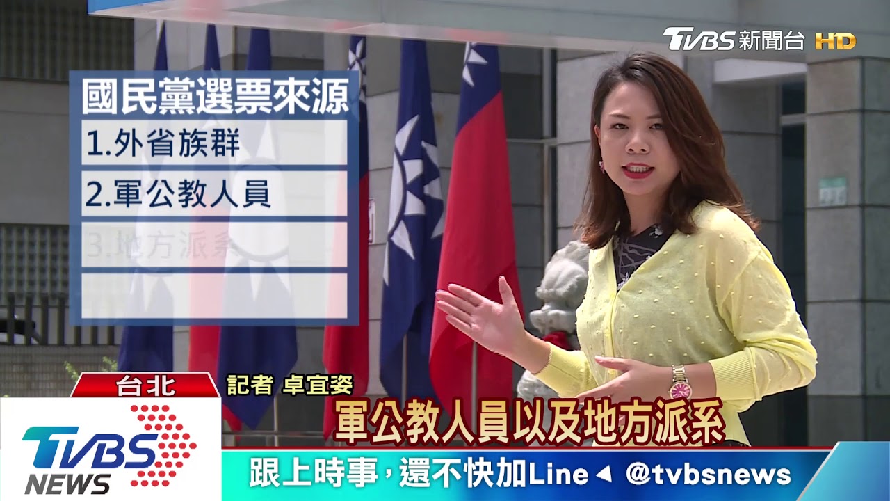 藍營派系結合挺韓? 學者:大咖們仍觀望
