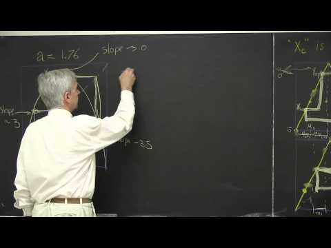 ChaosBook.org chapter Charting the state space - For a sink it is the critical "interval"