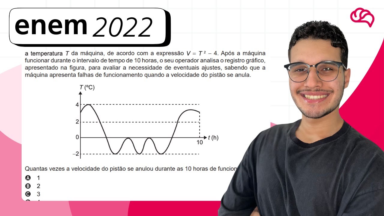Resolução em Vídeo — Questão 136 ENEM 2022