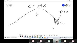 Introdução ao Teste de Hipóteses parte 3