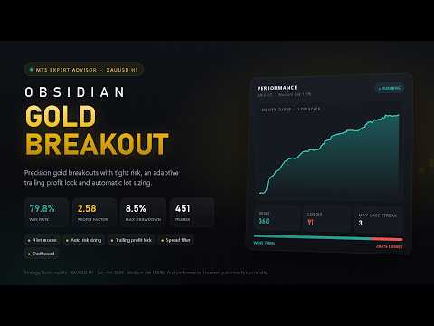 Video Obsidian Gold Breakout
