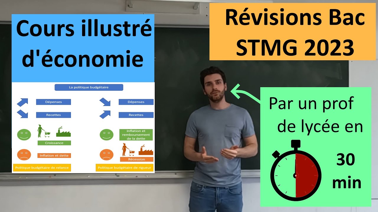 Révisions d'économie pour le bac STMG 2023