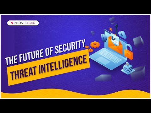 What are Threat Intelligence Threat Hunting | InfosecTrain