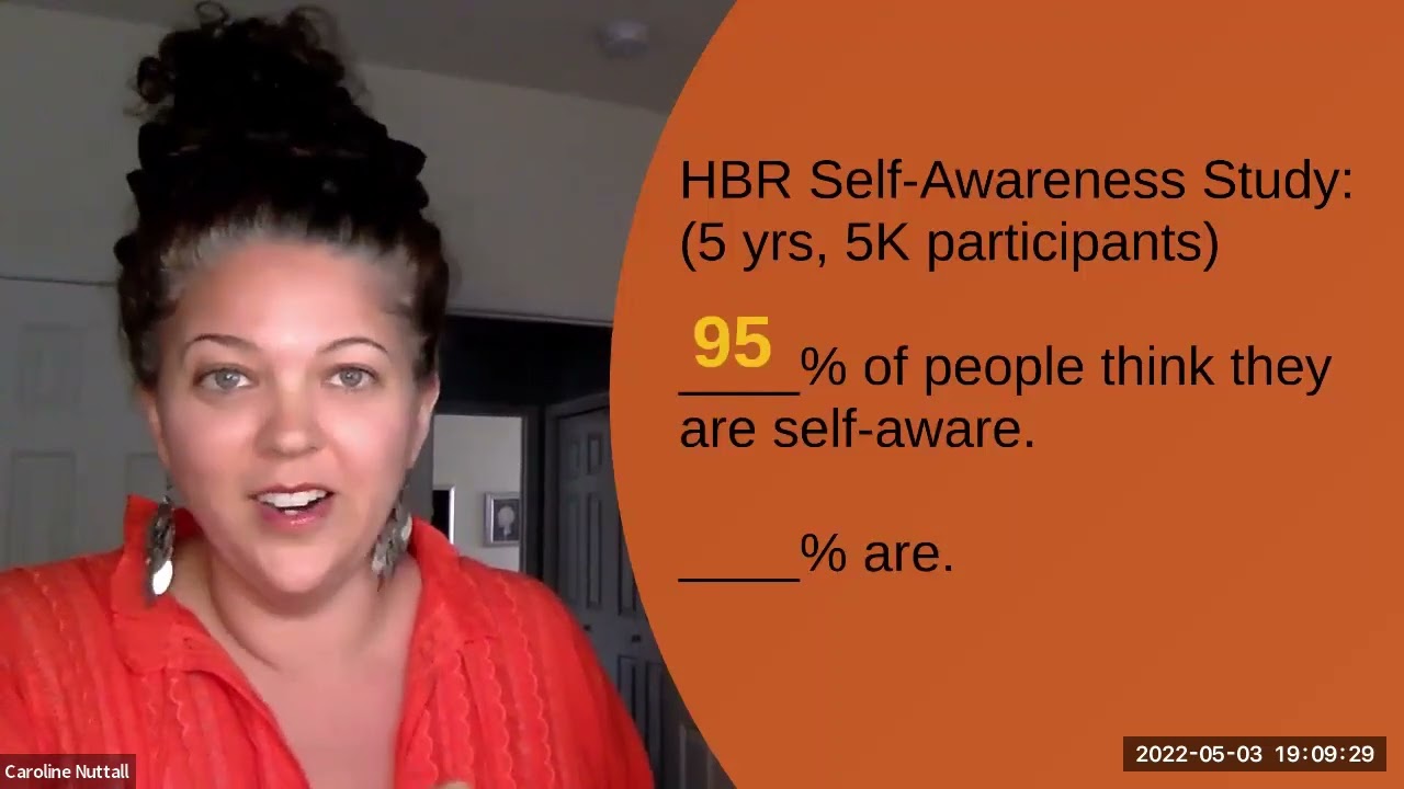 Chicago Booth Women's Network 2022 Leadership Summit - Understanding Your Power