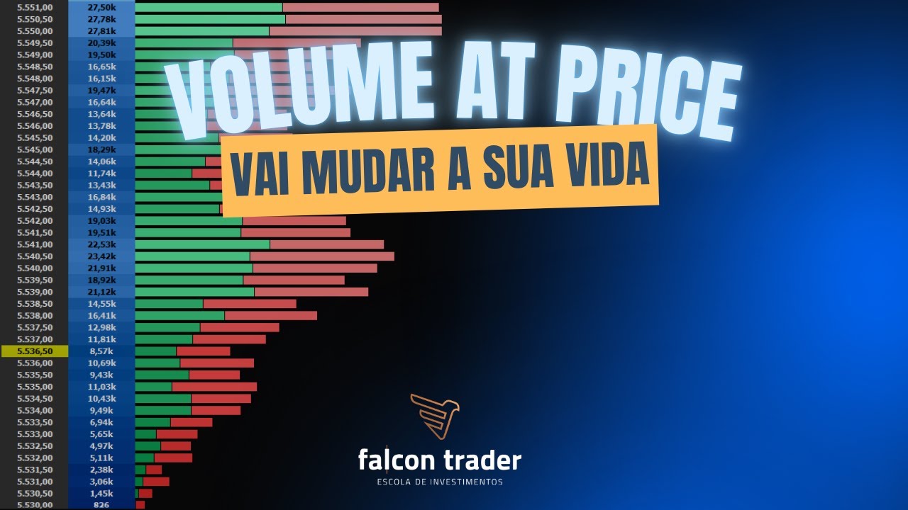 Curso de Volume At Price | FALCON TRADER
