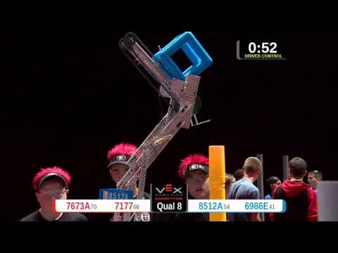 2015 VRC-MS Spir Q8 -  (7673A 8512A) 55-Spirit Div-VRC Middle School-VEX Worlds 2015