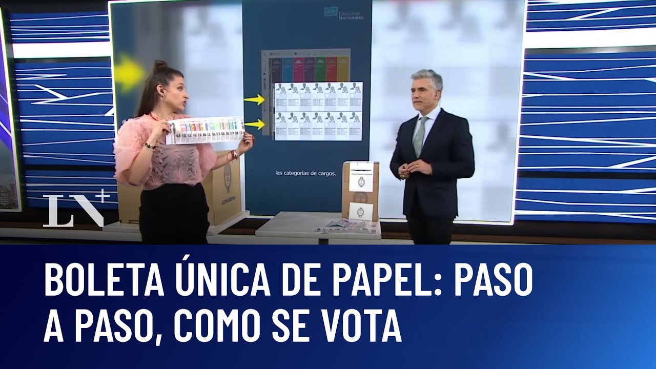 Boleta Única de Papel: paso a paso, cómo se vota en estas elecciones legislativas 2025