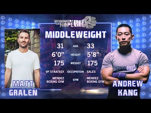 Hope NYC VIII: Matt Gralen vs Andrew Kang