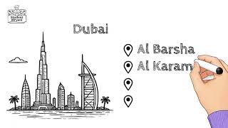 White Board Animation video for Student Biryani UAE