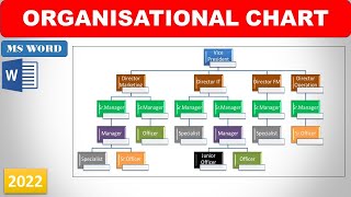 Organizational chart in Microsoft Word