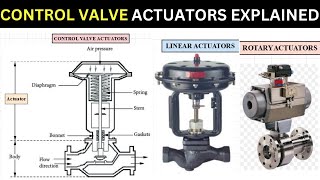 Download lagu List of different types of Control Valve Actuators | Control Valve Actuators Explained mp3