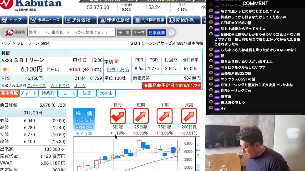 たんくんの実験ちゃんねる のライブ配信