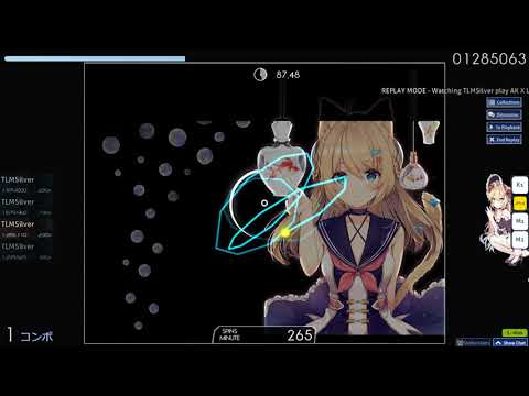 If I use the Cookiezi skin, does that make me Cookiezi (no btw)