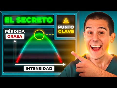 How to Become a Fat Burner: Fat-Max Training Explained (New Study)