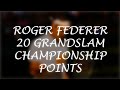 Roger Federer | All 20 Grandslam Championship points