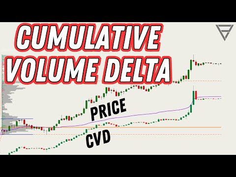Cumulative Volume Delta - One of the Best Orderflow Trading Tools