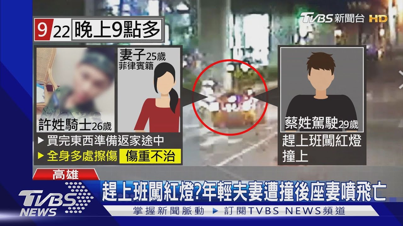 趕上班闖紅燈? 年輕夫妻遭撞後座妻噴飛亡