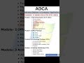 ADCA Computer Course Details Complete Syllabus For Students Job Seekers