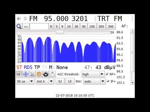 Turkish tx Trabzon via sporadic E (22.7.2018)