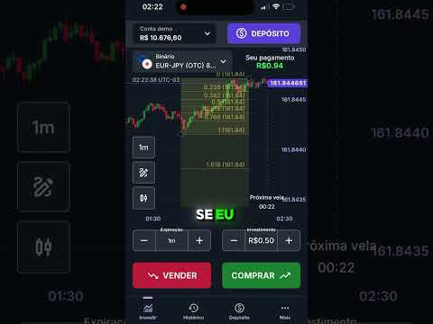 Como usar Fibonacci na Home Broker (Celular)