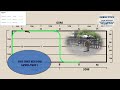 2023 USEF SECOND LEVEL TEST 1