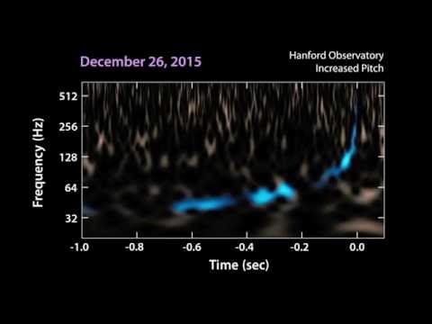 GW151226: A Second Confirmed Source of Gravitational Radiation