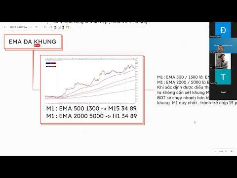 Coaching 1-1 cùng giảng viên — Hướng Nghiệp Dữ Liệu trên YouTube
