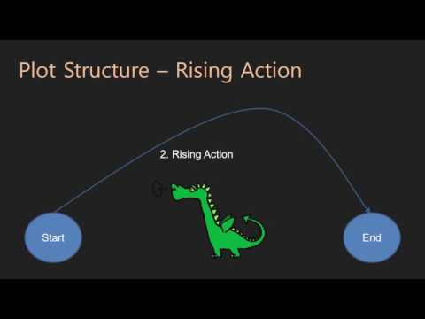 Narrative Writing | 02 Rising Action
