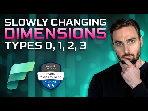 Different Slowly Changing Dimensions (SCD) | Microsoft Fabric DP-700 Exam
