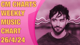CM Charts Weekly Music Chart Top 10 26/4/24 (Week 275)