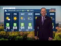 Scott Dorval S ScottScore Forecast 5 7 25